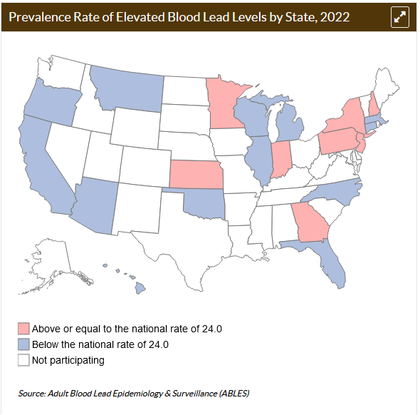 Prevalence of adult blood lead levels ≥ 5 µg/dL.